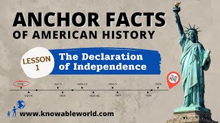 Anchor Fact 1 The Declaration of Independence [upl. by Anos]