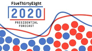 National And DistrictLevel Polls Disagree About How Close The 2020 Election Is l FiveThirtyEight [upl. by Irfan]