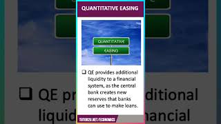 Quantitative Easing  60 Second Economics  A Level amp IB [upl. by Barbur895]