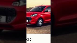 HATCHBACK CARS IN INDIA PART2 automobile [upl. by Sapphera609]