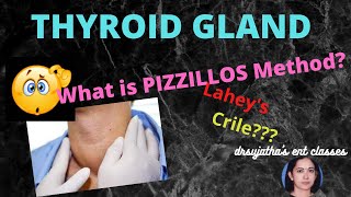 152Thyroid Gland Examination clinicalexamination neck osce dnb [upl. by Pownall]