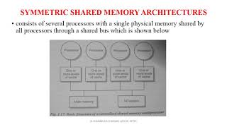 Multi core Processors UNIT I PART II [upl. by Tiras502]