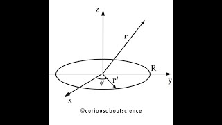 Problem 328  Multipole Expansion Approximate Potentials Introduction to Electrodynamics [upl. by Krusche]