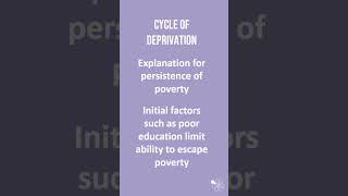 Cycle of Deprivation  60 Second Sociology GCSE Social Stratification [upl. by Noied]