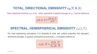 Lecture 12 Radiation Emissivity of a real surface [upl. by Augustine]