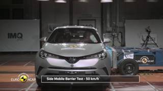 Euro NCAP Crash Test of Toyota CHR [upl. by Ravert567]