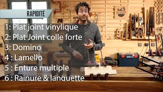 Choisir le MEILLEUR assemblage pour fabriquer un plan de travail en bois [upl. by Nilson]