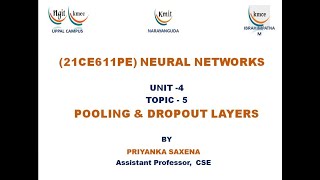 UNIT 4POOLING LAYER amp DROPOUT LAYER [upl. by Eiznekcm819]