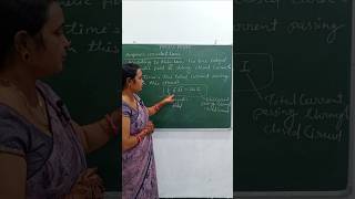 Ampere circuital law for class 12th physics [upl. by Ledarf]