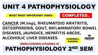 Unit 4 Pathophysiology complete  Cancer  Rheumatoid arthritis  Hepatitis  Gout  Carewell [upl. by Aninad770]