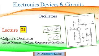 Oscillator 04 Colpitts Oscillator Circuit Diagram Working Frequency of Oscillations [upl. by Nilyam]