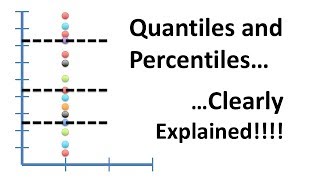 Quantiles and Percentiles Clearly Explained [upl. by Josh672]