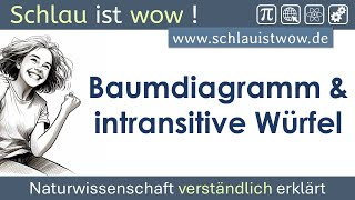 Baumdiagramm und intransitive Würfel [upl. by Amsaj]