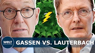 GASSEN VS LAUTERBACH CoronaBürgertests  Zu teuer zu aufwändig keine Aussagekraft [upl. by Briano558]