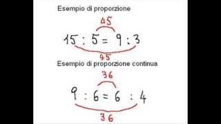 Proporzioni e proprietà [upl. by Oman]