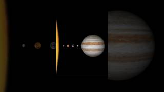 Who came first jupiter solarsystem astronomy [upl. by Ahtnams261]