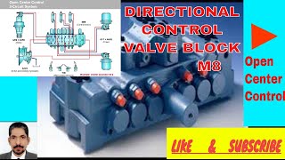 Directional Control Valve Block  M8 2021 [upl. by Sonitnatsnoc]