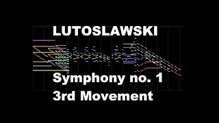 Lutoslawski  Symphony no 1  III Allegretto misterioso  MIDI mockup [upl. by Halda]