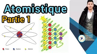 Atomistique بالدارجة 📚 Ep1 chap1Constituants de latome smpsmcmipcprépa [upl. by Chaworth]