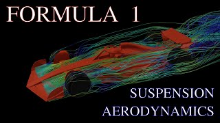 Formula 1 Suspension Aerodynamics [upl. by Alva]