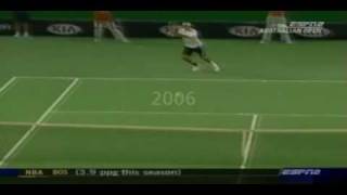 Roger Federer  The Forehand since 2002 [upl. by Ymas]