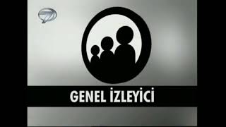 Kanal 7  Akıllı İşaretler Jeneriği Genel İzleyici  23 Nisan 2006  2014 [upl. by Fridell]