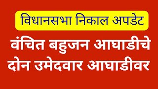 Vanchit Bahujan Aghadis two candidates in the lead  Prakash ambedkar  Vidhansabha result [upl. by Hoj]