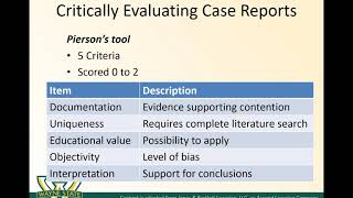 Case Reports amp Case Series [upl. by Shanleigh]