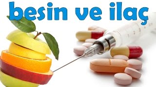 Besin İlaç Etkileşimi  İlaçların Emilimi  laforizma [upl. by Rednijar]