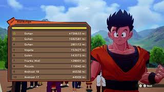 Super Froggy Stream  Froggy Plays Kakarot Round 3 HEY ITS ME GOKU [upl. by Delinda485]