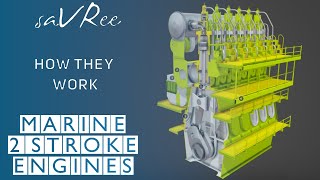 Marine Diesel Two Stroke Engine  How it Works [upl. by Ecirehs]