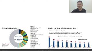 Ascendas Reit 1st Half Results Solid [upl. by Ahsircal]