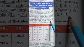 12THE PBLOCK ELEMENTS INORGANIC CHEMISTRY NCERT ANALYSIS DREAM AIIMS DELHI MOTIVATION NEET 25 [upl. by Luckin]