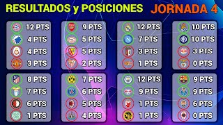 RESULTADOS y TABLA DE POSICIONES en CADA GRUPO Jornada 4 CHAMPIONS LEAGUE 20232024 [upl. by Lanos468]