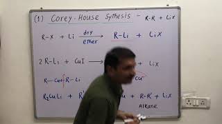 Trick to learn Corey House Synthesis Reaction Wurtz Reaction Fitting Rxn Frankland Ullmann RXN [upl. by Sanjay540]