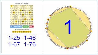 Focus LOTTO ciclo quadratura fa QUATERNA su VENEZIA  Previsione 1702024 [upl. by Ailecec]