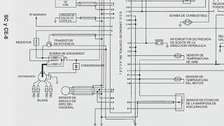 Curso Mécanica OBD 1 Nissan  curso completo en descripción [upl. by Hoag]