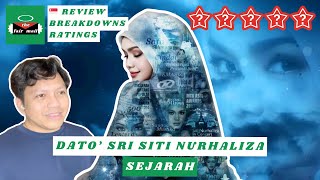 Dato Sri Siti Nurhaliza  Sejarah  MUSIC REVIEW BREAKDOWNS RATINGS [upl. by Alcina684]