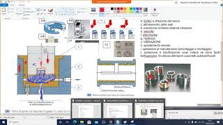 6 LEZIONE CUSCINETTI VOLVENTI E RADENTI [upl. by Knepper524]