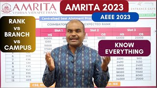 AMRITA AEEE 2023 Admissions  RANK vs BRANCH vs CAMPUS  Super Opportunity for TAMILNADU [upl. by Ariaek]