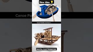 New tecnology 🌎  best idea 💡 engineering youtubeshorts technology mechanical [upl. by Kcinimod910]