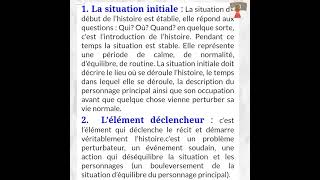 Le texte narratif  caractéristiques et schéma narratif avec un exemple tronc commun [upl. by Eciryt]