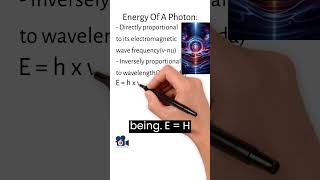 Energy Of A Photon Explained [upl. by Buddie559]