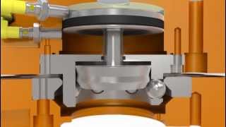 ATI Tool Changer Locking Mechanism  How it Works [upl. by Ransome]