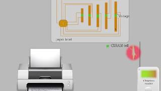 CBRAM cell amp Chipless RFID [upl. by Winikka364]