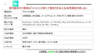 【仮想通貨】Coincheckの開設手順、セキュリティー対策、手数料、取扱通貨 [upl. by Pell]