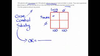 How to calculate an odds ratio [upl. by Edyaw459]