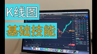 交易系統【第一集】幣圈K線圖分析時需要具備的4項基礎技能【針對初學者】 [upl. by Ynot467]