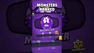 Monsters Ranked [upl. by Reidar]