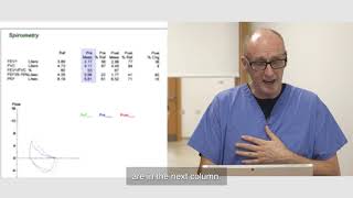 Spirometry Results Explained [upl. by Anirehc]